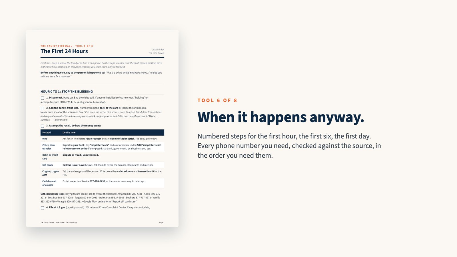 The First 24 Hours tool with numbered steps and phone numbers.